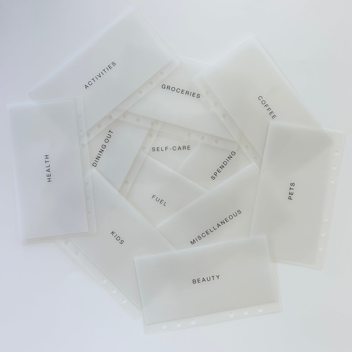 Complete Envelope Bundle